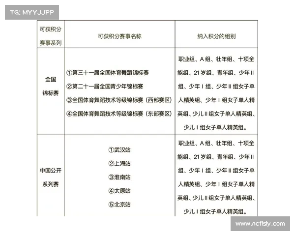 赛事名字-赛事名字怎么起